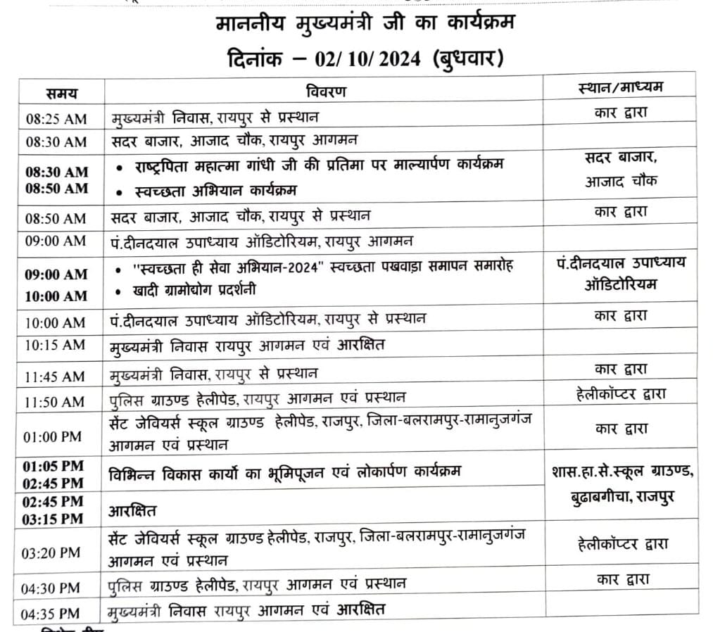 मुख्यमंत्री करेंगे विकास कार्यों का शिलान्यास